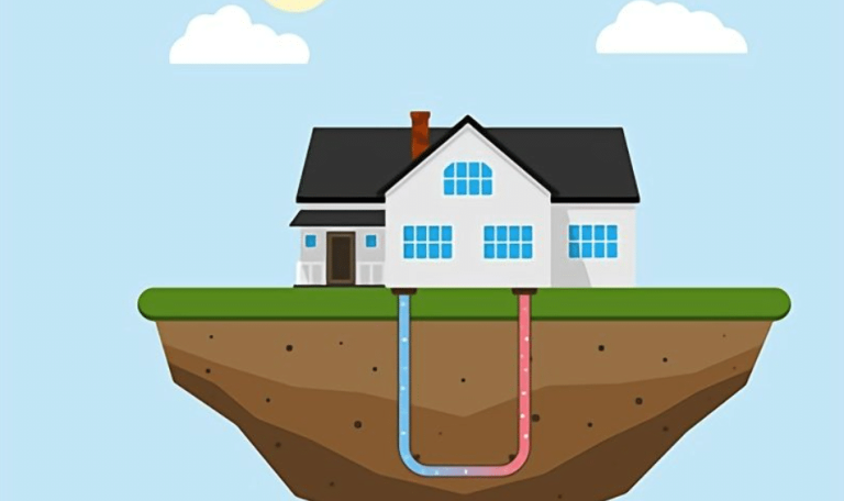 أنظمة التدفئة المركزية الجيوحرارية