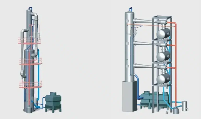 أنظمة التدفئة المركزية بالبخار