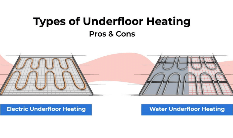 تركيب تدفئة تحت البلاط
