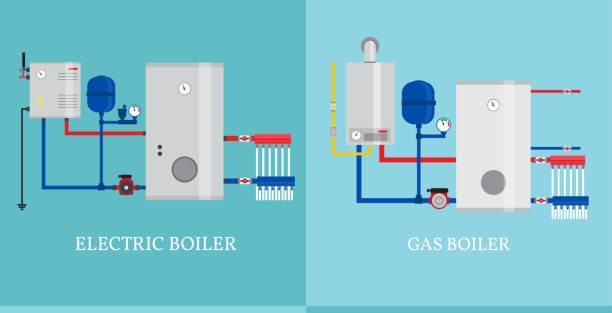 مشاكل تسخين المياه بالكهرباء