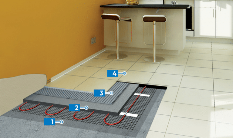 تكلفة التدفئة الارضية للمنازل