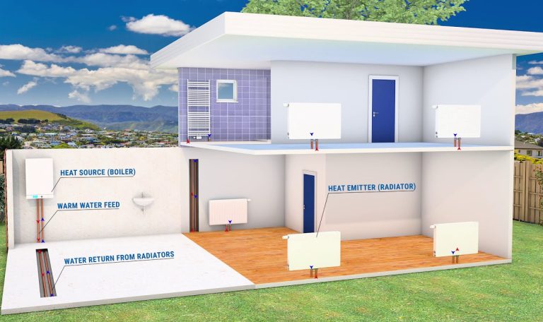 عروض شركات تدفئة مركزية في مصر