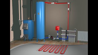 أيهما أفضل التدفئة المركزية تحت البلاط أو استخدام الرديترات