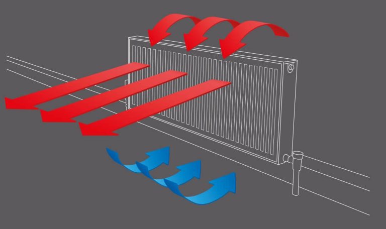 طريقة تشغيل دفاية حائط
