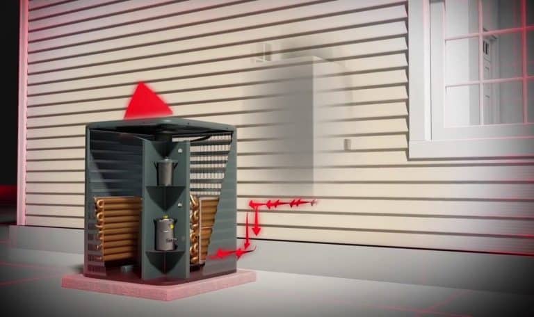 سعر المضخة الحرارية