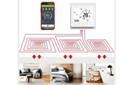 Why a Heating and Cooling Thermostat is Your Best Investment in Egypt